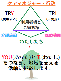 法人の理念です