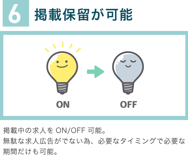 6掲載保留が可能
