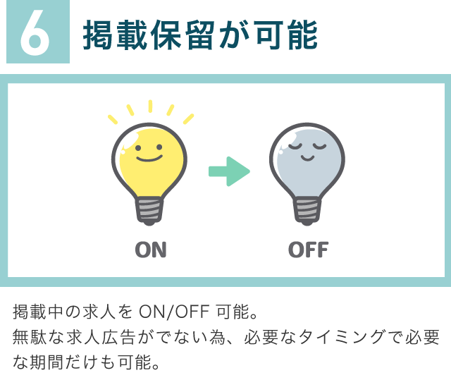 6掲載保留が可能